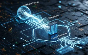 راه اندازی هوش مصنوعی DeepSeek R1 با Ollama